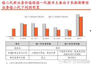 娱乐吃瓜酱盈利模式分析,盈利模式深度解析